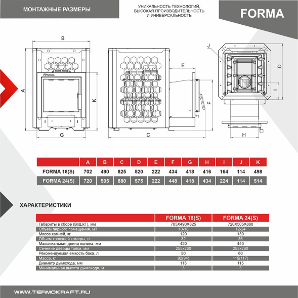 Печь-каменка FORMA 24S (Форма 24) чугунная топка со стеклом