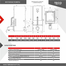 Котел пеллетный автомат TECO Pellet 15